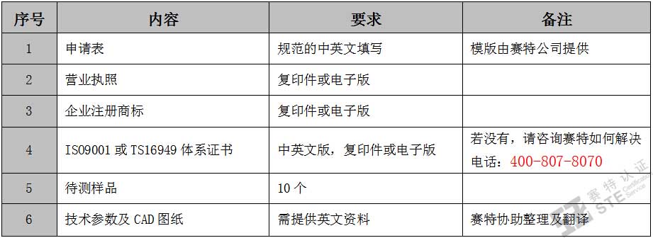 反光材料產品E-mark認證