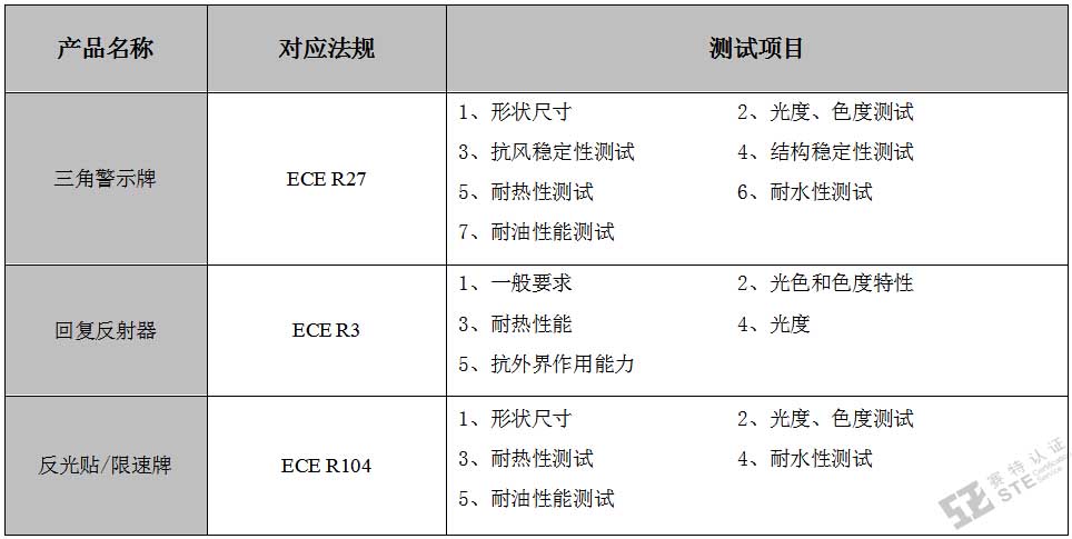 反光材料產品E-mark認證