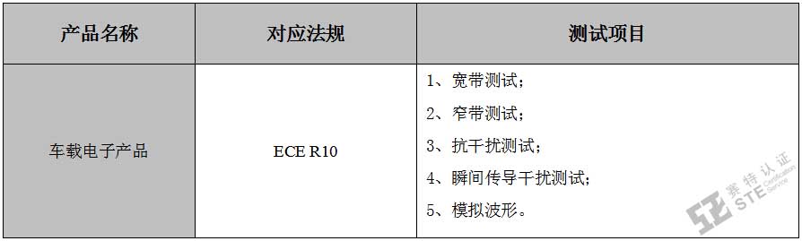 車載電子產品E-mark認證項目