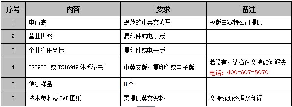 兒童安全座椅E-mark認證資料