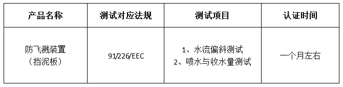 E-mark認證