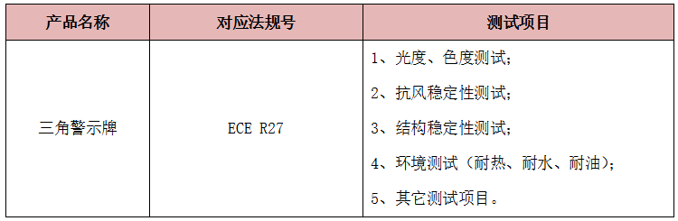 三角警示牌emark認證
