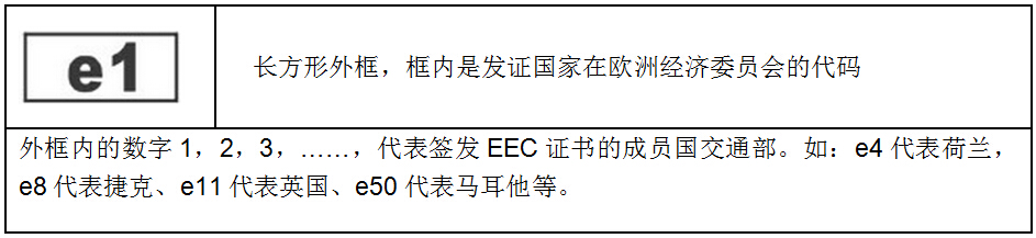 EEC認證